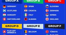 欧洲杯16强名单规则-赛事前沿