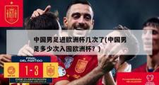 中国男足进欧洲杯几次了(中国男足多少次入围欧洲杯？)
